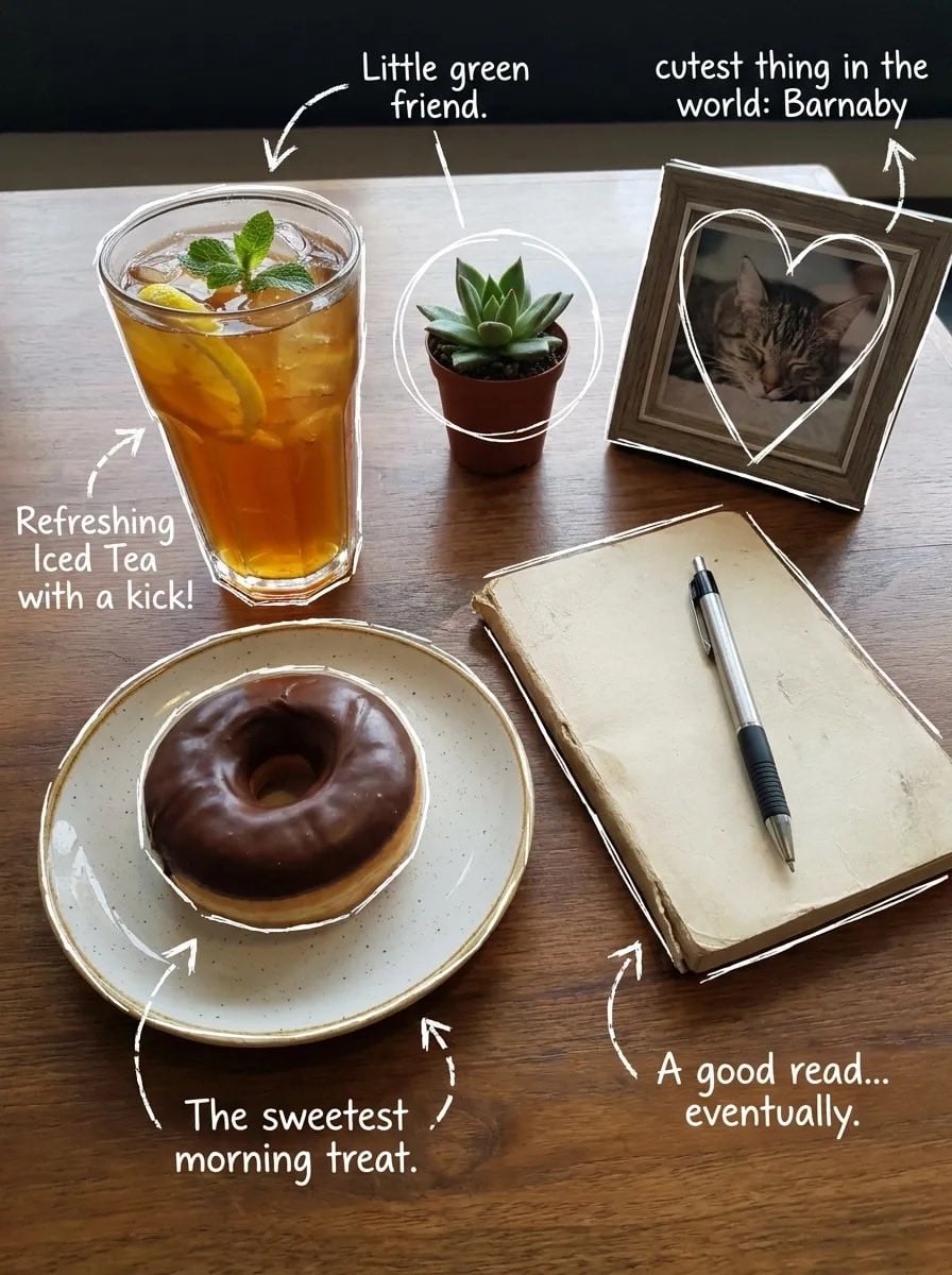 Top Down Flat Lay On A Rustic Food GPT Image 2 Prompt AI image prompt example 2
