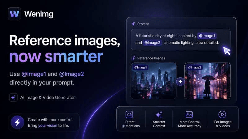 AI Image Model Selection Guide: Match the Model to the Job